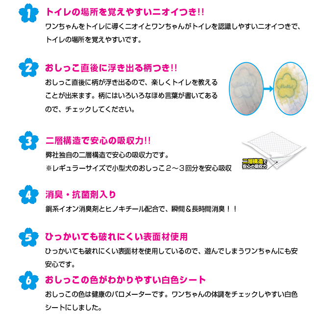 クリーンワン　しつけだワン　特長