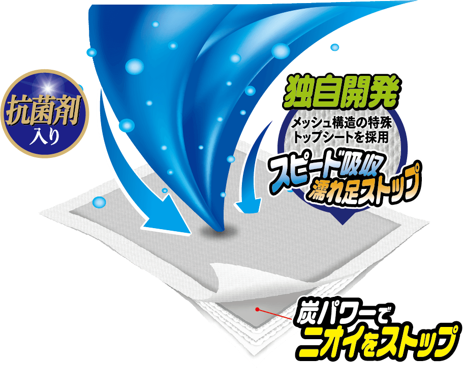 クリーンワン ダブルストップ レギュラー 92枚入X4個 (ケース販売) | クリーンワン ダブルストップ レギュラー100枚X4個入り